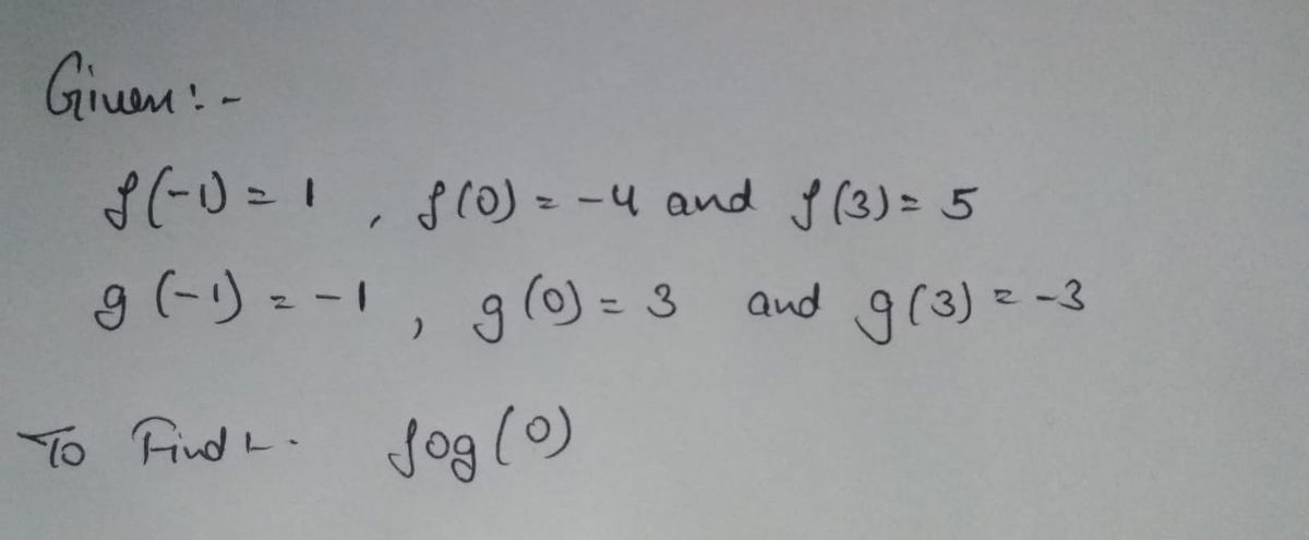 Calculus homework question answer, step 1, image 1